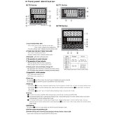 تایمر و کانتر آتونیکس مدل CT6M-1P4